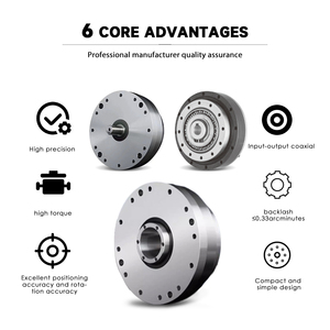 Reductor de Velocidad 3F Famed Zero Backlash Drive Gear con Relación 50-160:1, Certificado CE e ISO, 1 Año de Garantía - Product Image 4