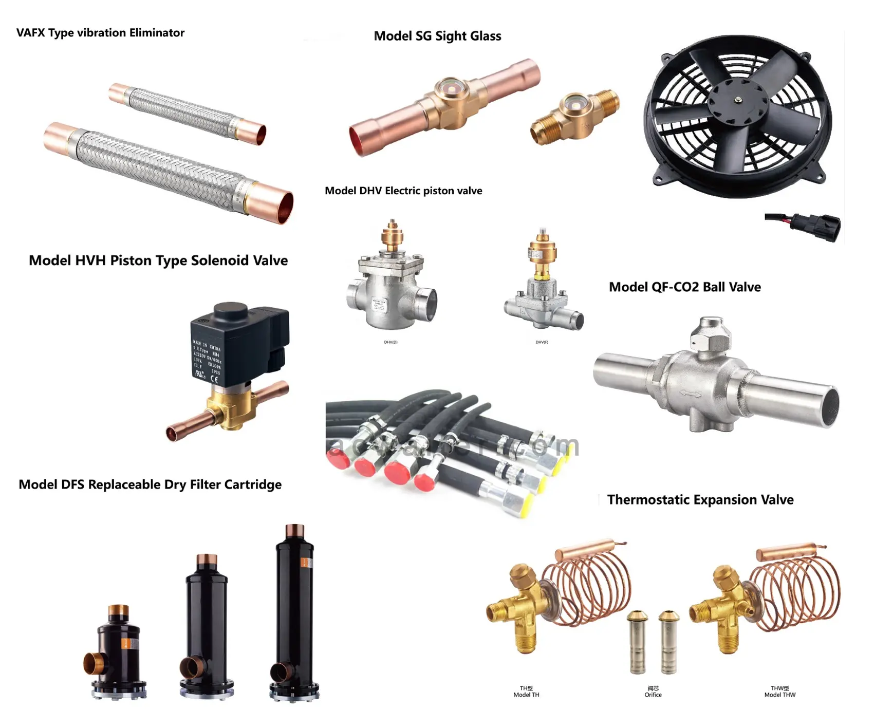 HVAC Refrigeration Spare parts