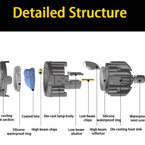 New S11 65W Led Spotlight <b>Projector</b> Lens High and Low Beam Spotlight Car Motorcycle Headlight Waterproof <b>Light</b> Work Lamp - Product Image 2