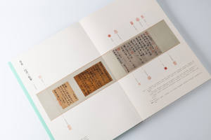 Servizio di stampa di libri di pubblicazione personalizzato pannello Duplex durevole bianco sventato in rilievo copertina rigida patinata carta fantasia <span class=keywords><strong>Art</strong></span> - Product Image 3