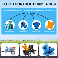 Pompe de drainage portable diesel sur remorque pour travaux de construction, fosses de fondation, eaux de pluie et drainage des sédiments sur chantier