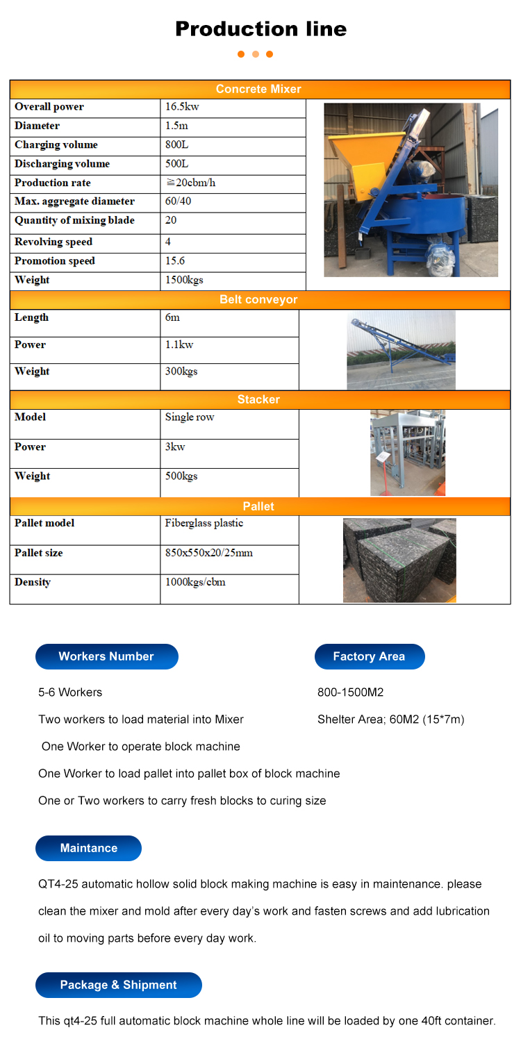 QT4-25 fully automatic co<em></em>ncrete hollow insulated brick block molding machine production line