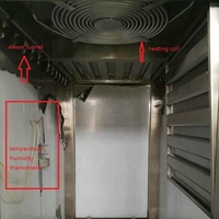 Machine à fumer industrielle Helper 2 tonnes, four à fumer pour saucisses, bœuf séché, poulet, moteur 64,6 kW, maison de fumage contrôlée par PLC