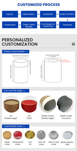 <span class=keywords><strong>Tubo</strong></span> redondo <span class=keywords><strong>de</strong></span> <span class=keywords><strong>papel</strong></span> <span class=keywords><strong>kraft</strong></span> <span class=keywords><strong>de</strong></span> fábrica para té, <span class=keywords><strong>tubo</strong></span> <span class=keywords><strong>de</strong></span> cartón biodegradable - Product Image 6