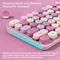 Teclado de Máquina de Escribir Retro con Gradiente de Color Arcoíris, Teclados y Ratón Inalámbricos Silenciosos de 2.4GHz para Computadora, Escritorio