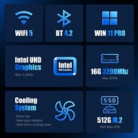 Peladn Fabricante Intel Twin Lake N150 DDR4 16GB SSD 1TB Gaming Mini PC N150 CPU Wifi 5,0 BT4.2 Mini PC de escritorio para Windows 11