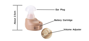 JINGHAO Vente en gros d'amplificateurs sonores pour oreilles ITE les plus petits, aides auditives avec piles - Product Image 5