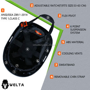 Casco de Seguridad Industrial WELTA ANSI Z89.1 CE EN397, Patrón de Fibra de Carbono, ABS, Protección Personal, Tipo Circular, Ranurado, 6 Puntos de Suspensión, 420g - Product Image 6