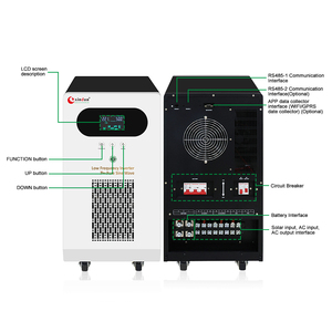 Système de stockage d'énergie solaire pour balcon 10 kW 20 kW 30 kW, système solaire hybride pour maison, kit PV avec batterie au lithium - Product Image 1