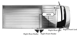 Sistema de Control de punto ciego para camión, dispositivo BSD de 77GHz, para proteger a los ciclistas y patios