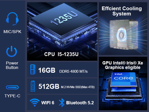 ฮิสทีเรียพลังงานอินเทล i7 13th 1360P DDR5มินิพีซีที่บ้านสำนักงาน WiFi เก็บข้อมูลอุตสาหกรรมแรม Win11คอมพิวเตอร์ - Product Image 3