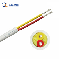 Câble d'alimentation de batterie OFC OEM 1/0, 2/0, 3/0, 4/0 AWG, câble automobile