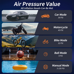 <span class=keywords><strong>Pompe</strong></span> à air sans fil 12V CC 150 PSI, gonfleur de pneus, compresseur d'air portable ABS, fonction de banque d'alimentation pour voiture, <span class=keywords><strong>vélo</strong></span>, moto, ballon - Product Image 2