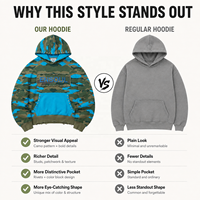 Sweat-shirts pour hommes personnalisés ODM avec poches contrastées, manches longues, effet vintage, coupe courte, surdimensionnés, en coton lourd, streetwear, impression numérique