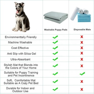 Tapis de refroidissement pour chien lavable, 35x50cm avec une grande absorption d'urine, tampons de pipi réutilisables pour chiot, pot, formation, parc de jeu - Product Image 5