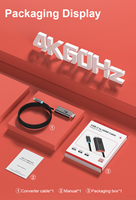 Câble adaptateur USB-C vers HDMI ULT-unite 2m 4K 60Hz avec port de charge PD100W, blindage combiné, portable pour ordinateur et téléviseur 2m