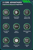 X36 Distressed Coating Gaming Ergonomic 5 Tombol Dual Mode 2.4GHz Bluetooth 5.0 Dapat Diisi Ulang 500mAh Tipe C Silent RGB Mouse