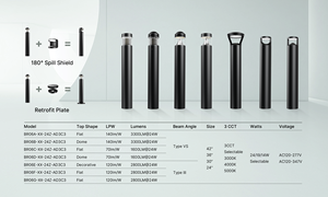 Lampe de jardin LED à détecteur de mouvement IP65 blanc chaud, en aluminium carré, pour éclairage extérieur de cour et <span class=keywords><strong>allée</strong></span> - Product Image 5