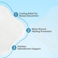 Patchs Hydrogel 3x3 Pouces pour Poitrine, Adhésifs Hydratants et Rafraîchissants pour les Mamelons, Soulagement de la Douleur, Effet Durable 24 Heures, Soin Post-Allaitement