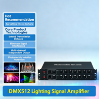 Amplificateur de signal RDM intelligent, 4 canaux d'entrée, 12 canaux de sortie, amplificateur à isolation optoélectronique pour spectacle d'éclairage de scène