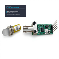 Capteur d'arc électrique à fibre optique à intensité minimale de 10uW, prix de gros OEM/ODM, pour tableau de distribution d'éolienne