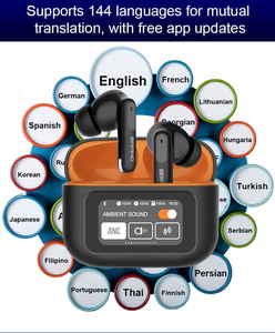 หูฟังไร้สาย TWS รุ่นใหม่ พร้อมหน้าจออัจฉริยะ ควบคุมผ่านแอป AI แปลภาษา ควบคุมหลายฟังก์ชัน พร้อมระบบตัดเสียงรบกวน ANC และ ENC เชื่อมต่อบลูทูธ สำหรับอุปกรณ์มือถือ เสียงสเตอริโอไร้สายแท้ - Product Image 1