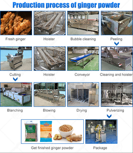 Orme เครื่องทำแป้งขิงแบบสายการผลิตสำหรับทำผงขมิ้น - Product Image 2