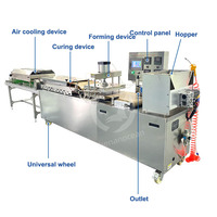 Machine entièrement automatique pour la fabrication de roti, tortillas, pain pita, ligne de production de pain turc lavash, machine à burritos et wraps au poulet à vendre