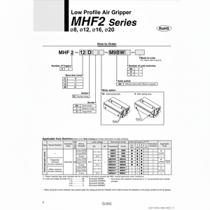 Pinza de aire SMC Pneumatics, piezas neumáticas de MHF2-20D - Product Image 1