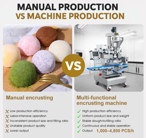 เครื่องห่อหุ้มอเนกประสงค์ เหมาะสำหรับอาหารบรรจุถุง เช่น ดาฟู พายเนื้อชีส ฯลฯ - Product Image 3