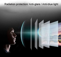 32-65 Inch TV Screen Protector Blue Light Filter Matte Anti-Glare Anti Scratch Film Relieve Eye Fatigue für LCD LED 65 zoll