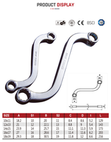 Clé à anneau double métrique en acier au carbone personnalisable pour outils à main de bricolage Support OEM