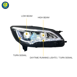 Faro Anteriore a LED YU GUANG Aggiornamento per <span class=keywords><strong>Ford</strong></span> <span class=keywords><strong>KUGA</strong></span> MK2 2013-2016 Colore 6000k 12V <span class=keywords><strong>Accessori</strong></span> Auto Proiettori Luci Anteriori - Product Image 5
