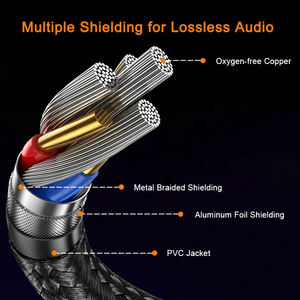 Câble audio pour microphone de haute qualité 3FT 6FT 10FT Câble XLR vers XLR à 3 broches - Product Image 5