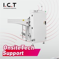 I.C.T Sales Cargador de PCB Automático para Líneas SMT, con Control de Placa PCB para Lavadora de Carga Frontal, y Cargador/Descargador de PCB para Magazine, en China