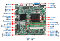 Harga pabrik Intel LGA 1151 H110 Motherboard industri tertanam untuk lalu lintas kios I3/I5/I7 prosesor 170x170mm 10-Port USB