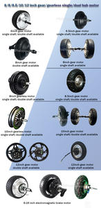 มอเตอร์ฮับ 8 นิ้ว 1000 วัตต์ แบบเพลาคู่ พร้อมตัวเข้ารหัสแบบออปติคอล มอเตอร์เซอร์โว 48 โวลต์ ดีซี สำหรับสกู๊ตเตอร์ไฟฟ้า รถเข็น รถลาก รถเข็นคนพิการ - Product Image 6