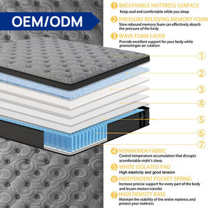 Venta al por mayor colchón híbrido Queen Eurotop 26CM colchones muelles de bolsillo con <span class=keywords><strong>espuma</strong></span> viscoelástica de gel de alta <span class=keywords><strong>densidad</strong></span> - Product Image 3