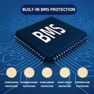 อุปกรณ์ช่วยถอยหลังรถยนต์ แบตเตอรี่แม่เหล็ก 8000mAh สำหรับระบบรถยกไร้สายขนาด 7 นิ้ว แบตเตอรี่แม่เหล็ก - Product Image 5