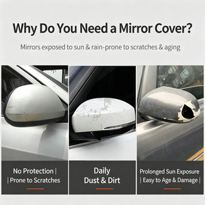 Hesheng Real Carbon Fiber <b>Door</b> <b>Mirror</b> Housing Side <b>Mirror</b> Cover for RX300 RX350h NX260-Easy Installation Auto Upgrade - Product Image 4