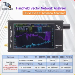 2022 mới nhất nanovna deepvna 101 SWR Meter VHF UHF Antenna Analyzer 4.3 inch IPS LCD + kim loại trường hợp + Pin RF demo Kit - Product Image 2