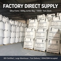 Modèle JS 108 >92% SiO2 Al2O3 0.01% CaO 1ppm~5ppm Fe2O3 0.005% Fumée de silice Microsilice en poudre Qualité fine régulière -250 Hebei