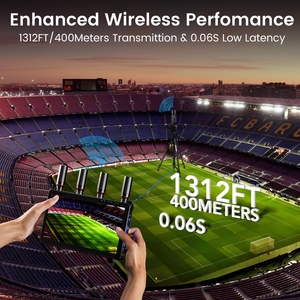 Syong 400M 150m không dây video <span class=keywords><strong>Receiver</strong></span> màn hình không dây hỗ trợ âm thanh và video cảm biến 1080p không dây HDMI Extender - Product Image 3