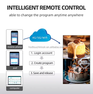 Android Cafe Shop layar Lcd 32 "55 inci, layar papan Menu Digital restoran - Product Image 4