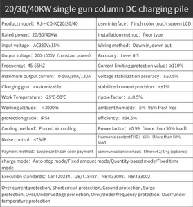Estación de Carga Rápida de Pared SaaS Lista para Usar, 40kW DC, CCS1, CCS2, GBT, OCPP 1.6J, WiFi, 4G, APP, Estación de Carga Inteligente para Generación de Ingresos - Product Image 2