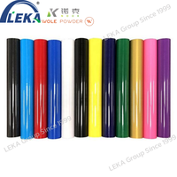 Revêtement en poudre coloré personnalisé industriel d'alimentation directe d'usine revêtement en poudre de couleur bonbon pour le mental