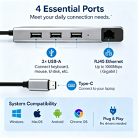 Hub USB-C 4-en-1 en alliage d'aluminium avec ports USB-A, Ethernet 100 Mbps et USB 2.0, adaptateur Plug & Play pour ordinateur portable, MacBook, ordinateur de bureau et tablette Android