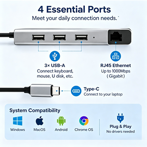 ฮับ 4 in 1 Type C อลูมิเ<span class=keywords><strong>น</strong></span>ียมอัลลอยด์ พอ<span class=keywords><strong>ร์</strong></span>ต USB-A 100Mbps อีเธอร์เ<span class=keywords><strong>น</strong></span>็ต USB 2.0 อะแดปเตอ<span class=keywords><strong>ร์</strong></span>แบบเสียบใช้งานได้ทันที สำหรับแล็ปท็อป <span class=keywords><strong>MacBook</strong></span> เดสก์ท็อป แท็บเล็ตแอ<span class=keywords><strong>น</strong></span>ดรอยด์ - Product Image 3