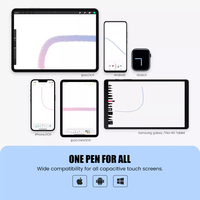 HARGA TERBAIK 2-in-1 pulpen tubuh logam ramping & ujung pena Stylus untuk menggambar di Tablet PC & hadiah ponsel pintar