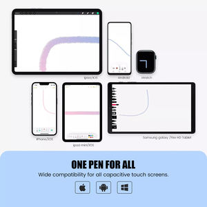 <span class=keywords><strong>ปากกา</strong></span>ลูกลื่นสำหรับการวาดภาพบนแท็บเล็ตพีซีและสมาร์ทโฟนเป็นของขวัญ - Product Image 5